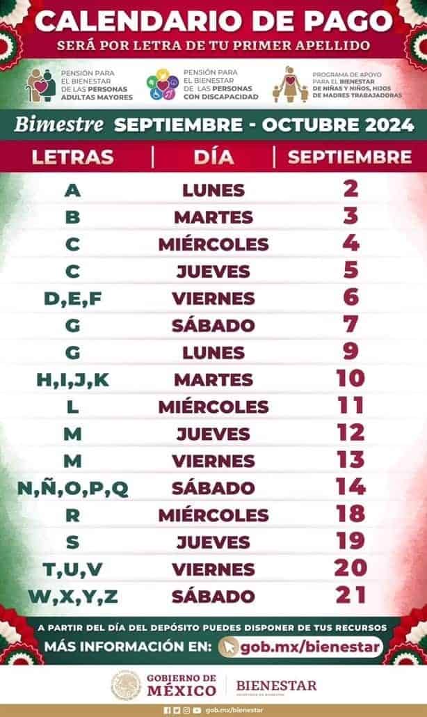 A estos apellidos les toca cobrar la Pensión del Bienestar en Veracruz este lunes 09 de septiembre