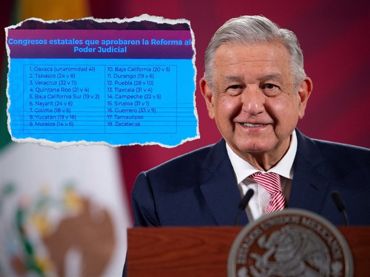 AMLO celebra aprobación de la reforma judicial; la promulgará el 15 de septiembre