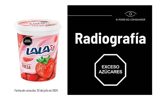 ¡Alerta! Este famoso yogurt contiene sustancias relacionadas con cáncer