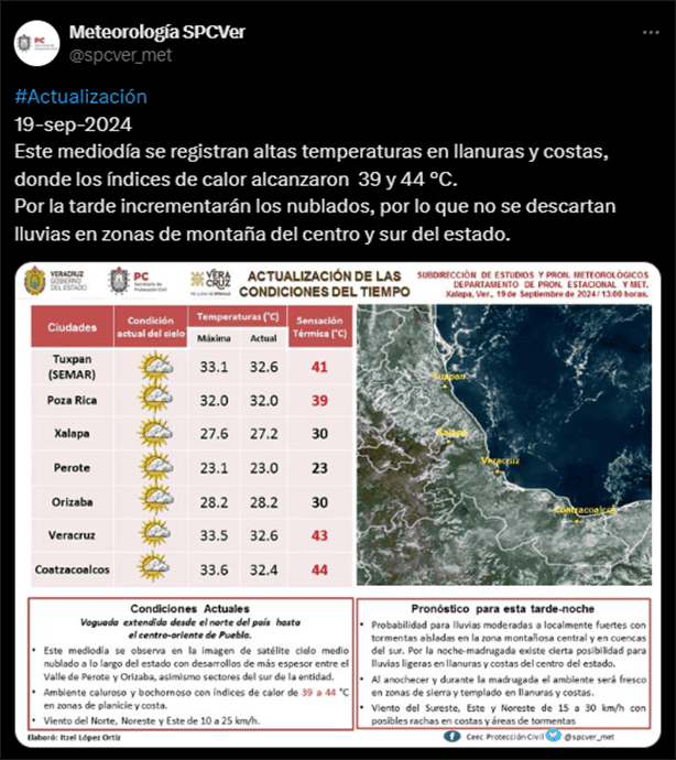 Veracruz enfrenta una sensación térmica de hasta 44 grados ¿Cómo sobrellevar el calor extremo?