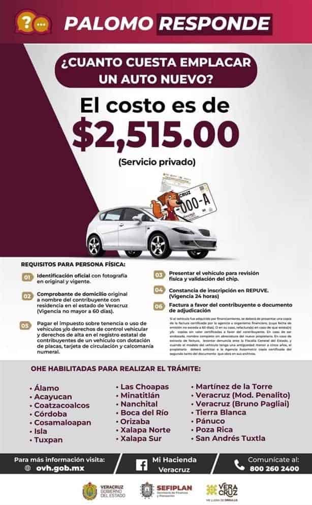 ¿Cómo se pueden tramitar las placas de auto antiguo en Veracruz?