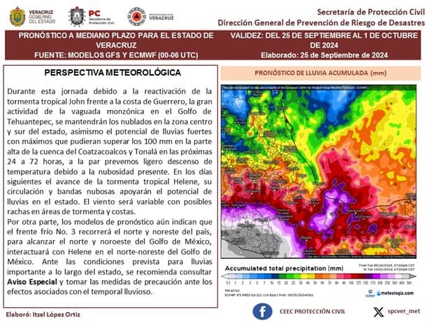 Helene y John continuarán mandando lluvias a Veracruz; así estará el clima en Coatzacoalcos