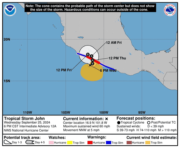 Tormenta tropical John podría convertirse en huracán categoría 1: Esta es su trayectoria