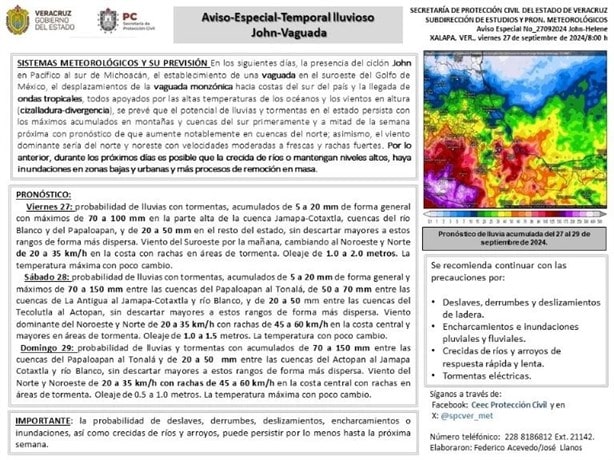 Pronostican norte en Veracruz para este fin de semana; a esta hora ingresará