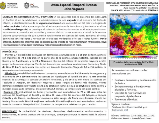 Clima en Xalapa: Así estará hoy sábado 28 de septiembre