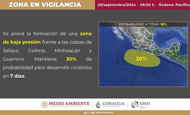 Tras John y Helene, otros dos ciclones amenazan a costas mexicanas ¿Veracruz en riesgo?