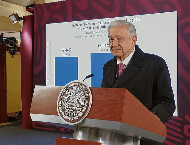 AMLO se despide en su última conferencia mañanera; aquí puedes ver