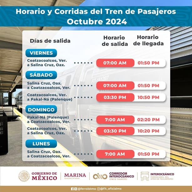 Tren Interoceánico: nuevos horarios de octubre para viajar de Coatzacoalcos a Salina Cruz