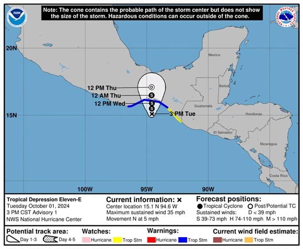 ¡Atención! Activan Alerta SIAT-CT para sur de Veracruz; ¿qué significa?