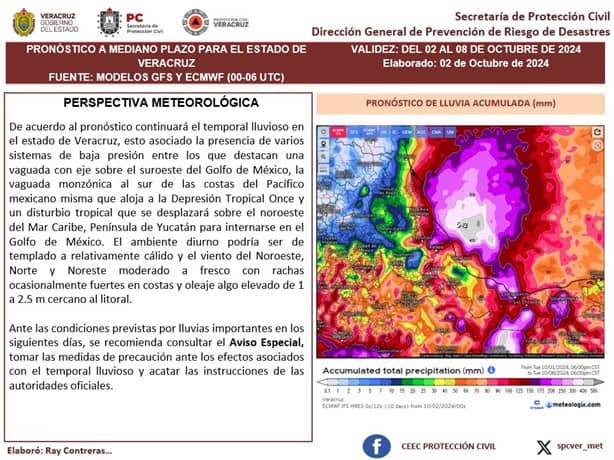 Celdas de tormentas ocasionarán más lluvias en Coatzacoalcos y el sur de Veracruz ¿hasta cuándo?