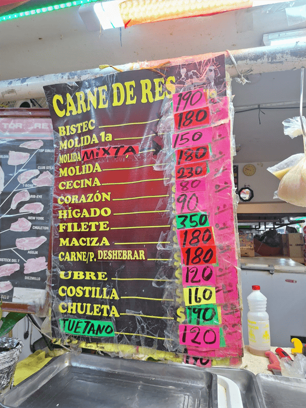 Estos son los precios de la carne en los mercados de Veracruz