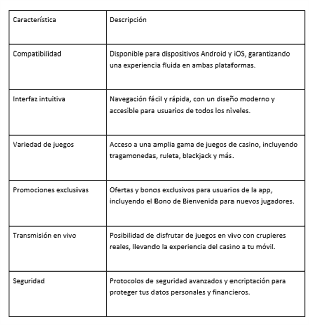 Revisión de Winpot