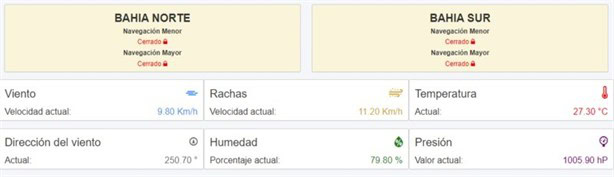 Continúa cerrado a la navegación el puerto de Veracruz por ligeros vientos del norte