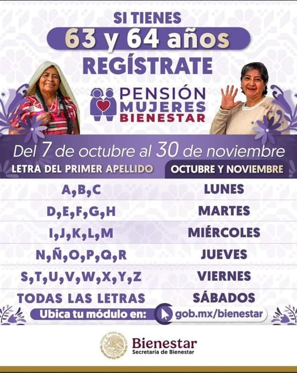 Pensión Mujeres Bienestar: a partir de esta edad podrán registrarse en Coatzacoalcos