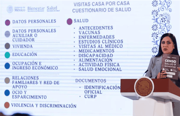 Iniciarán censos para implementar programa Salud Casa por Casa