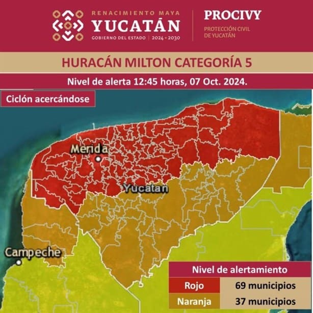 Huracán Milton: Ajustó su trayectoria en las ultimas horas; Yucatán en alerta roja