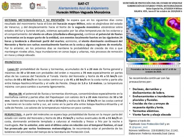 Siguen lluvias en Veracruz; ¿Cuándo termina el temporal lluvioso?  