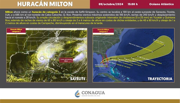 Huracán Milton baja a nivel 3; asombra actividad eléctrica en el Golfo de México, aquí su trayectoria | VIDEO