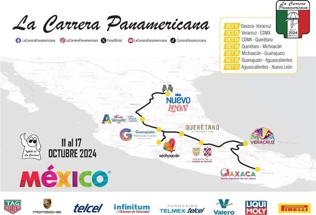 Carrera Panamericana 2024: por estos lugares de Veracruz pasará del 11 al 17 de octubre