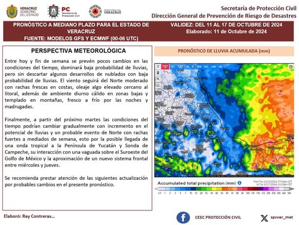 Cierran puerto de Coatzacoalcos a la navegación mayor ¿se intensificarán las lluvias?