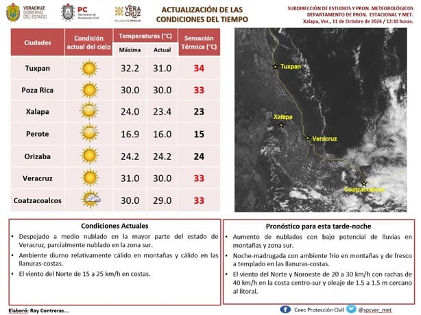 Cierran puerto de Coatzacoalcos a la navegación mayor ¿se intensificarán las lluvias?