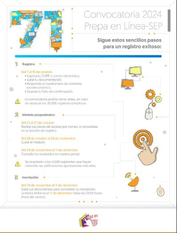 Prepa en línea SEP: estos son los requisitos y fechas de registro