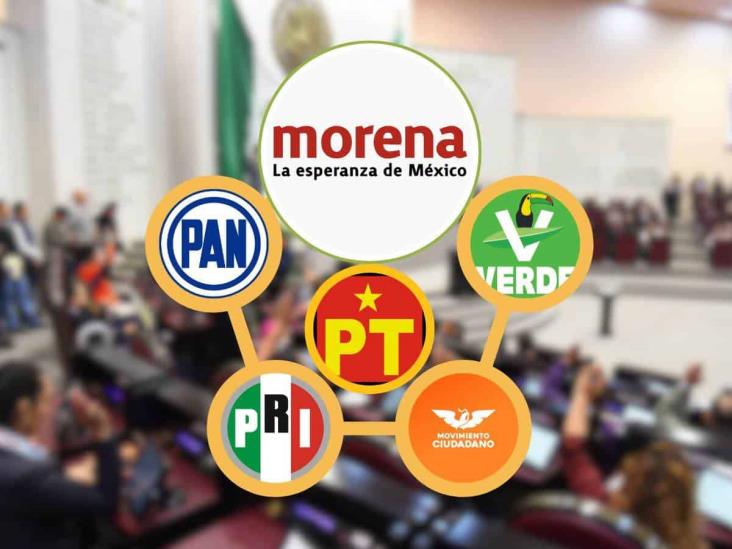 Oficial: Morena tendrá mayoría en Congreso de Veracruz; así quedaron las plurinominales