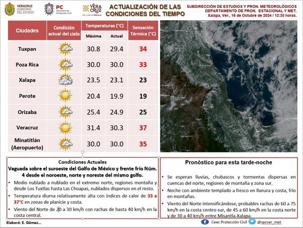 Frente Frío 4: vientos se intensificarán y refrescarán a Veracruz, activan aviso especial