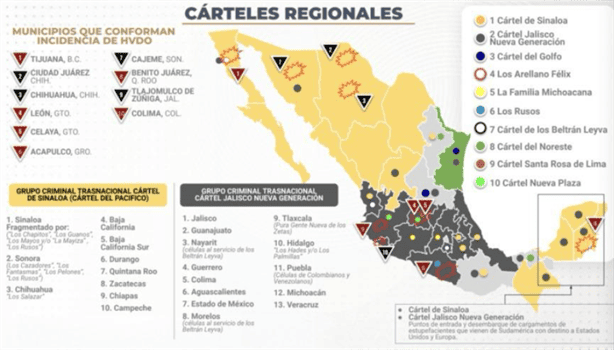 Cartel de Jalisco controla el crimen organizado en Veracruz, revela estudio