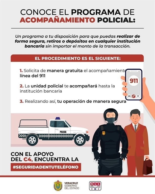 Así puedes solicitar el acompañamiento policial si acudes a un banco en Veracruz