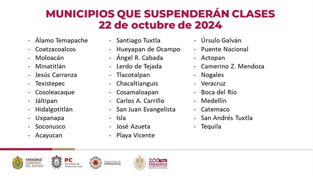 ¡Oficial! Estos municipios suspenderán clases en Veracruz hoy 22 de octubre ¿está Coatzacoalcos?