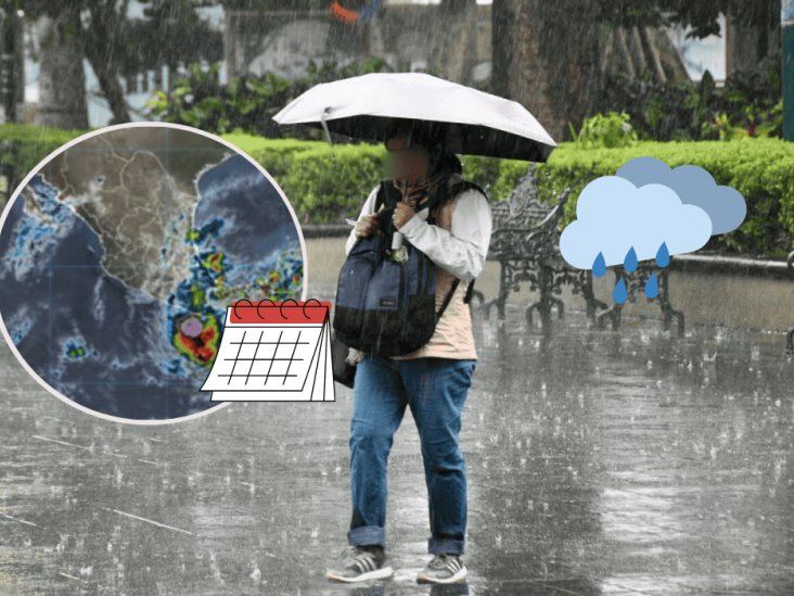 ¿Cuándo terminan las lluvias en México en 2024?