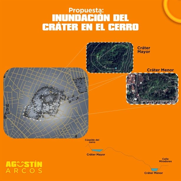 Proponen "inundar" el cerro de Macuiltépetl para abastecer de agua a Xalapa