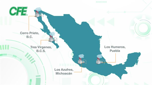 BID otorga millonaria inversión a México para generación de energías limpias