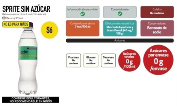 ¡Profeco lo aprueba! Este es el refresco menos dañino del mercado