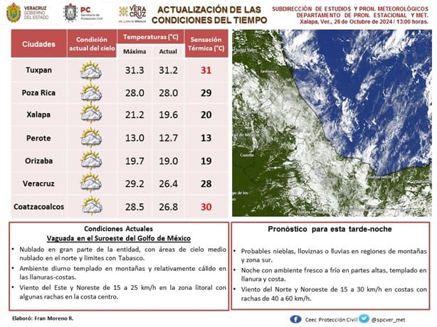 Protección Civil lanza aviso especial por vaguada y Onda Tropical en el sur de Veracruz ¿lloverá en Coatzacoalcos?