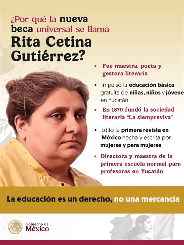 Beca Rita Cetina Gutiérrez: Guía para registro en línea y requisitos