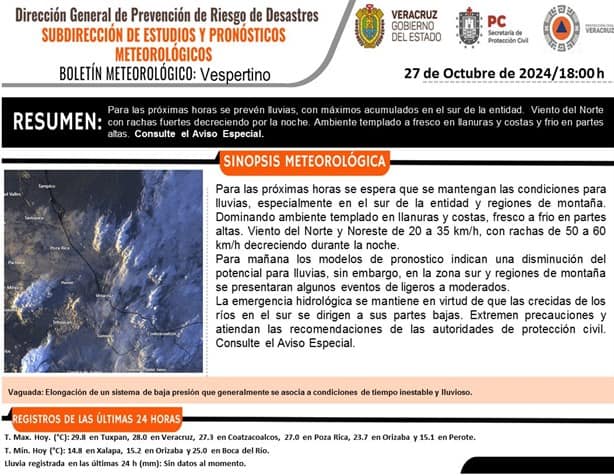 Por desbordamiento de ríos, no hay clases este lunes en 15 municipios de Veracruz ¿cuáles son?