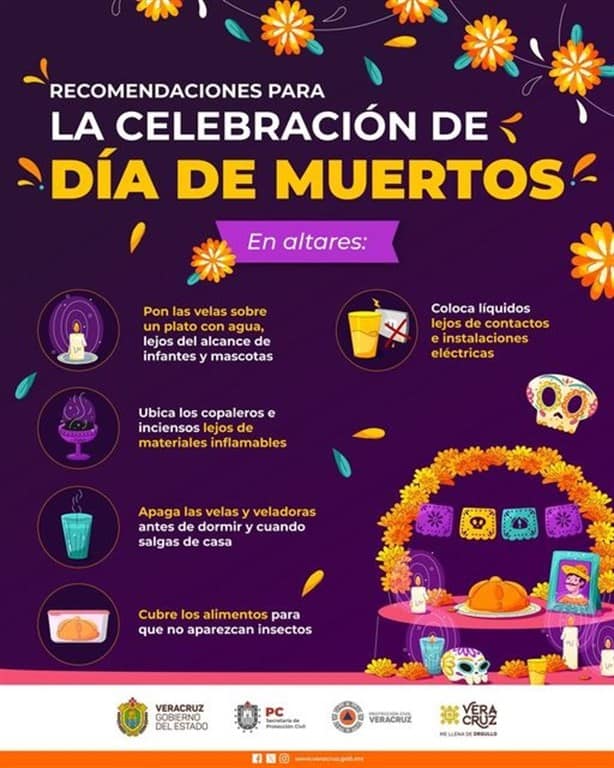 Sigue estas recomendaciones para evitar accidentes con tu altar de Día de Muertos