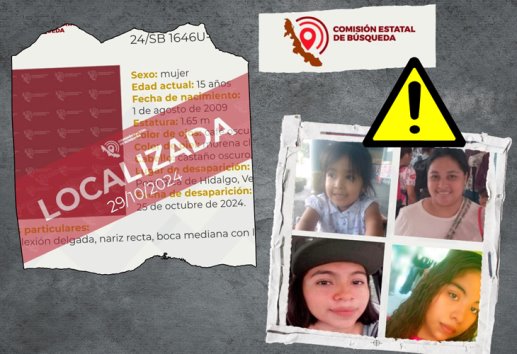 Localizan a quinceañera desaparecida en Poza Rica, cuatro casos más siguen activos