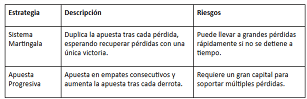 Impacto de la Ley de Grandes Números en el Juego