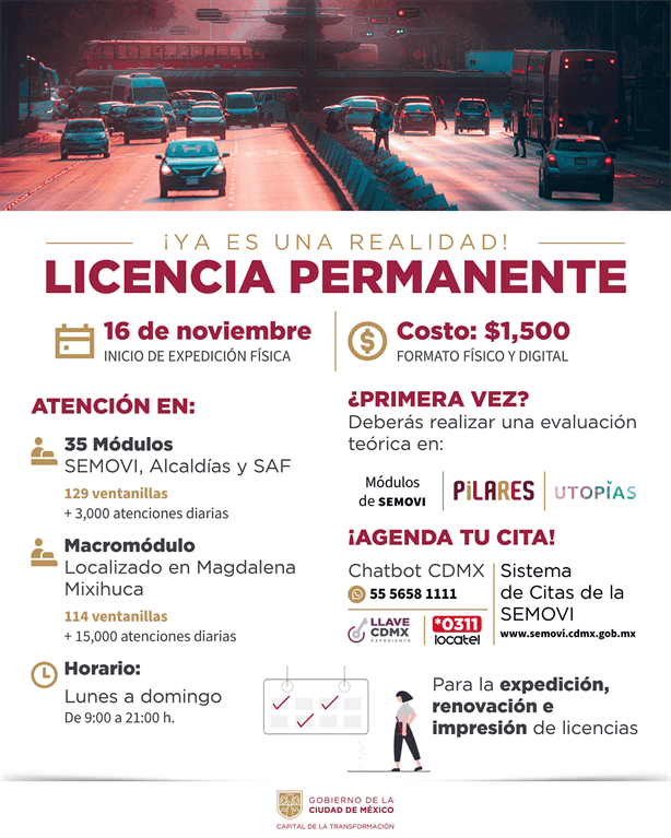 ¿La licencia permanente se podrá usar en Veracruz? | Costos y requisitos