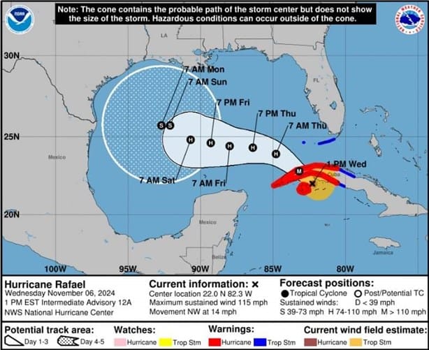 ¡Atención!  Huracán Rafael tocaría Cuba como categoría 3; así está clima en Veracruz