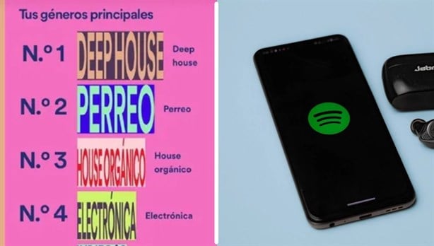 ¿Qué es y cuándo será lanzado Spotify Wrapped?