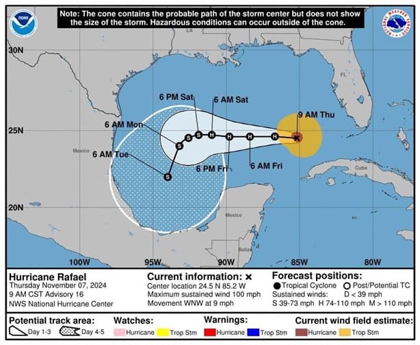 Huracán Rafael da un giro y ahora se acerca a Veracruz; PC confirma alerta