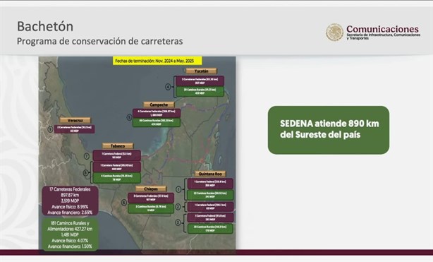 Sedena ya comenzó rehabilitación de carreteras del sureste, son 16 kilómetros de tramos federales