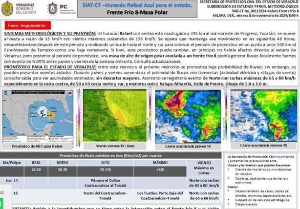 Frente Frío: ¿En qué fecha entrará el siguiente a Veracruz?