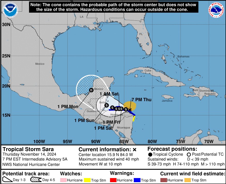 Tormenta tropical Sara es potencialmente catastrófica; esta es su trayectoria