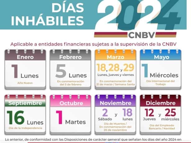 ¿Abren los bancos el lunes 18 de noviembre de 2024?