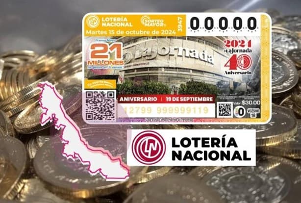 Lotería Nacional: ¿En dónde ver en vivo el Sorteo Especial del 19 de noviembre y qué premios habrá?